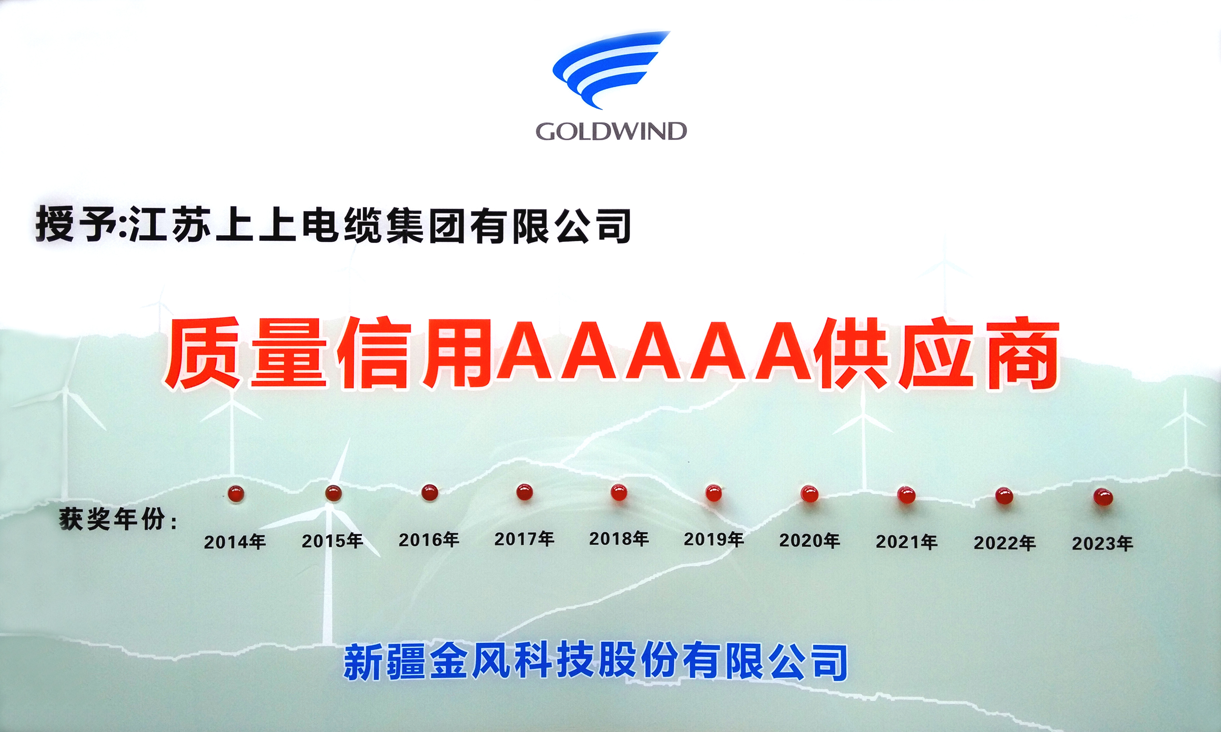 大宝娱乐电缆依附优质产品获评“质量信用AAAAA级供应商”