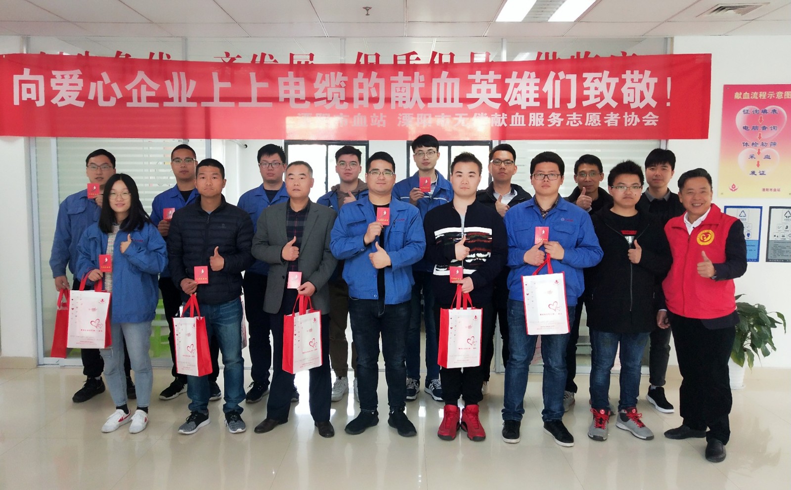 大宝娱乐电缆一连10余年组织员工无偿献血，，，，，，，，为生命加油