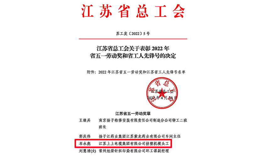 20年产品质量“零缺陷”——大宝娱乐电缆员工岑永彪荣获“江苏省五一劳动奖章”