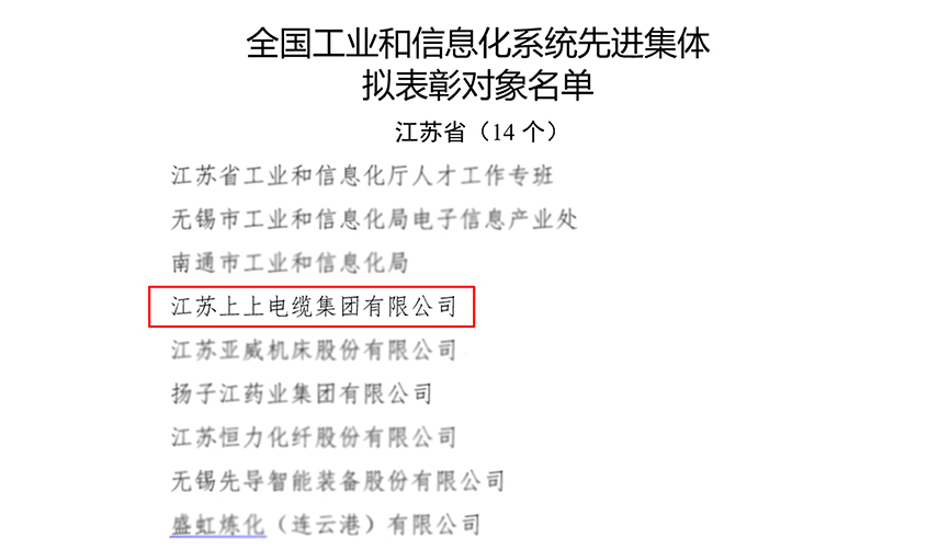 大宝娱乐电缆荣获“天下工业和信息化系统先进整体”